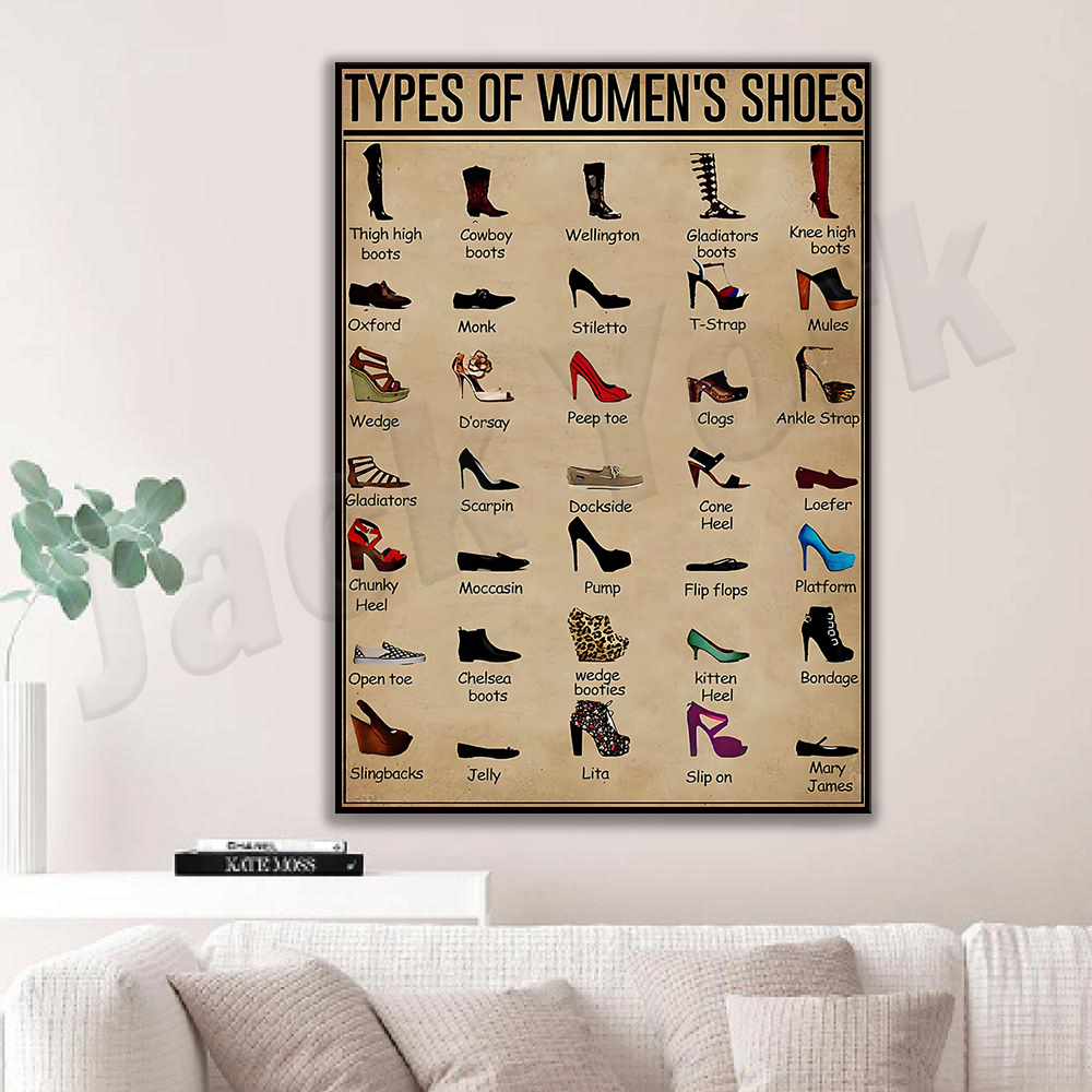 Women's Shoes Types Poster, Wo - đánh giá và giá Waterproof Spray Shoe