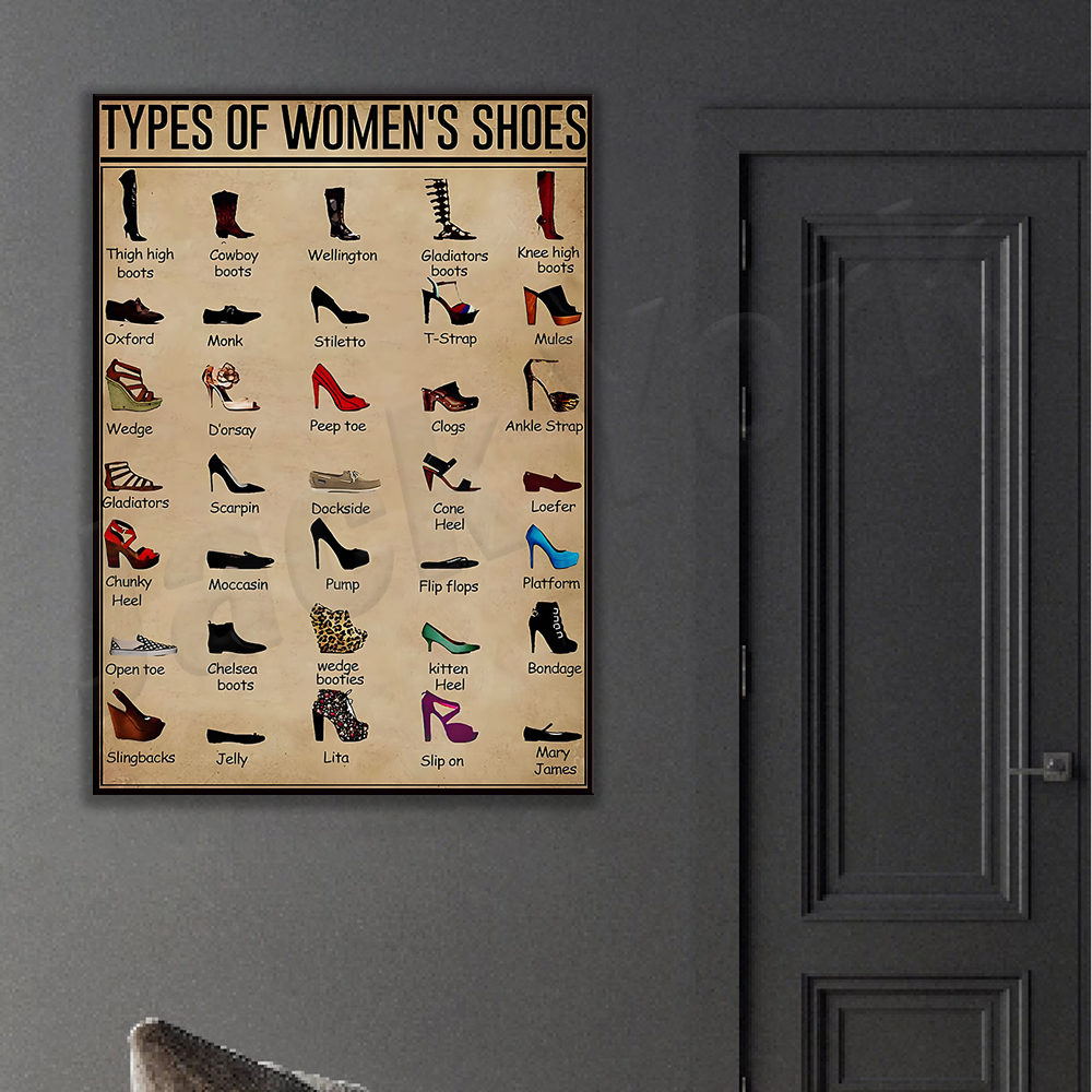 Women's Shoes Types Poster, Wo - đánh giá và giá Waterproof Spray Shoe