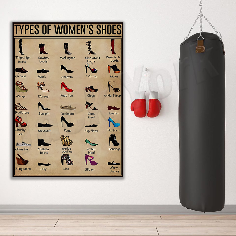Women's Shoes Types Poster, Wo - đánh giá và giá Waterproof Spray Shoe