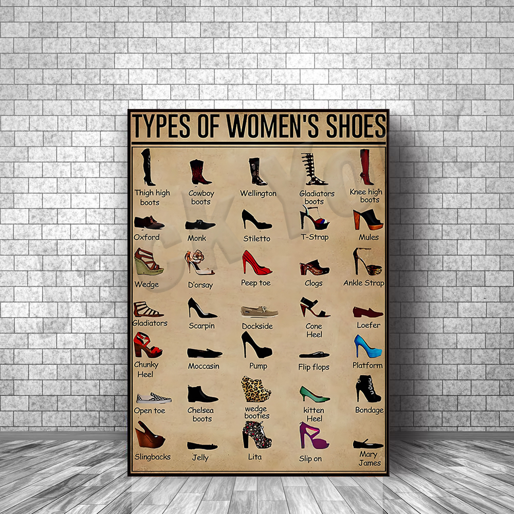 Women's Shoes Types Poster, Wo - đánh giá và giá Waterproof Spray Shoe