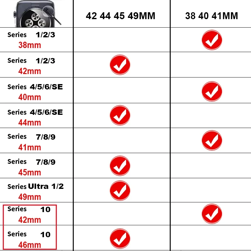 Women Metal Strap for Apple Wa - đánh giá và giá Sneakers Er